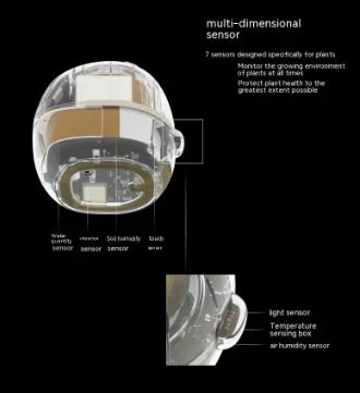 Smart Planter.